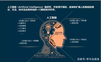 深度學習 為傳統(tǒng)“命理”行業(yè)帶來數(shù)據(jù)驅動的智能革新